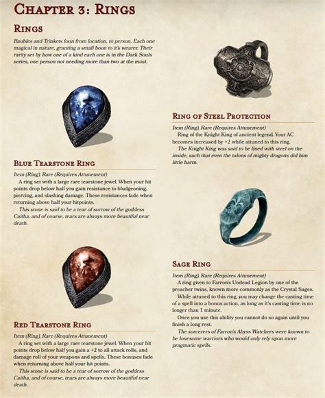 The Dark Souls Magic Ring: A Collector's Item for True Fans